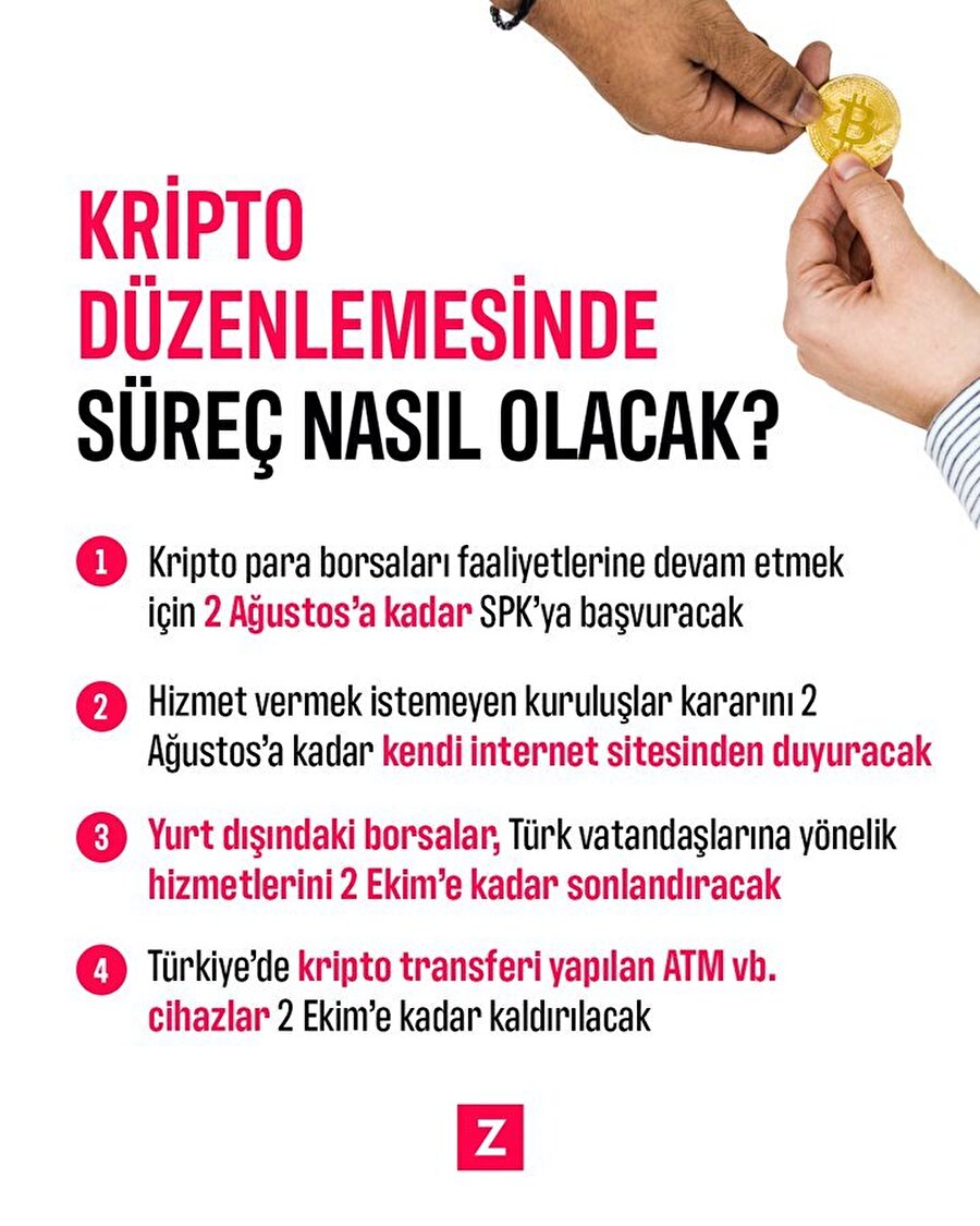 SPK, kripto para düzenlemesindeki süreci açıkladı
