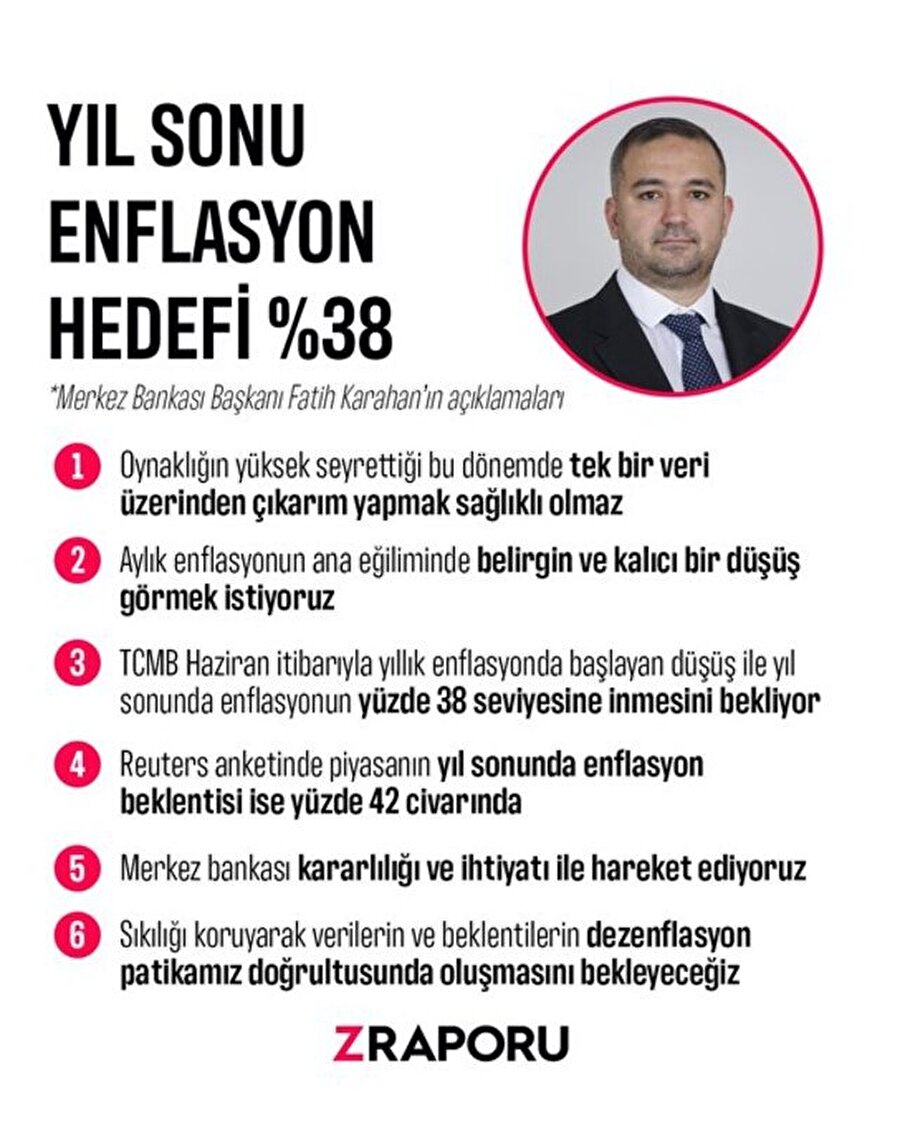 Merkez Bankası Başkanı Fatih Karahan'dan enflasyon mesajı