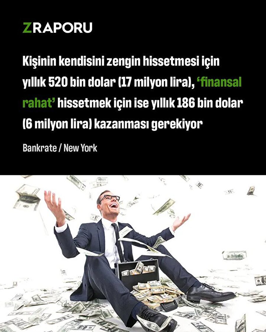 'Finansal rahat' olmak için yıllık 180 bin dolar gerekiyor 