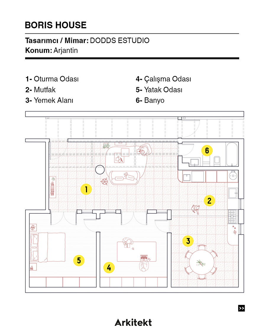 Bueno Aires’te iç avlulu konut tasarımı: Boris Evi 