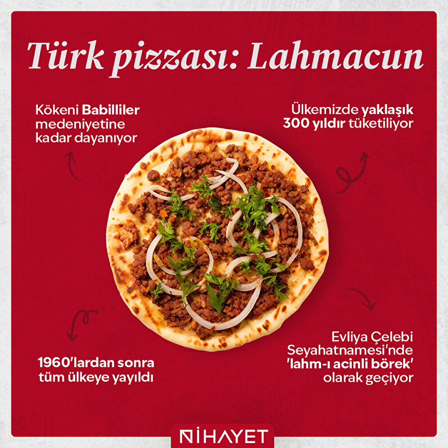 🍕 Türk Pizzası: Lahmacun
