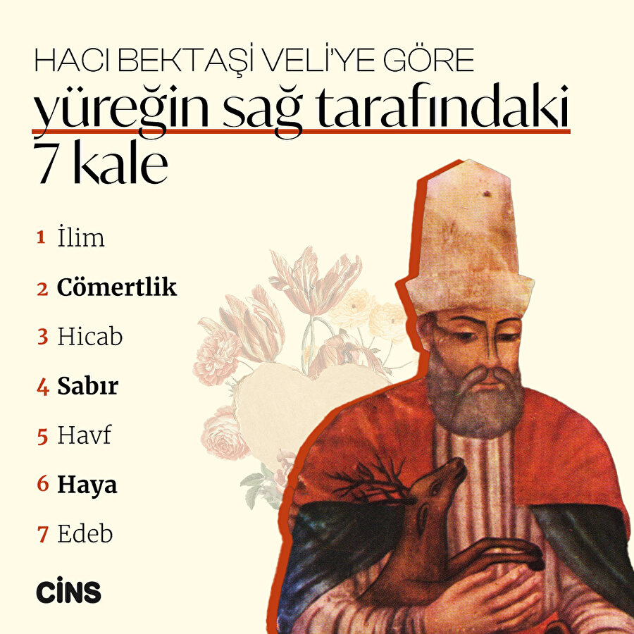 Hacı Bektaşi Veli'den yürek üzerine