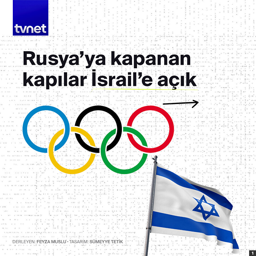 Rusya'ya kapanan olimpiyat kapısı İsrail'e açık