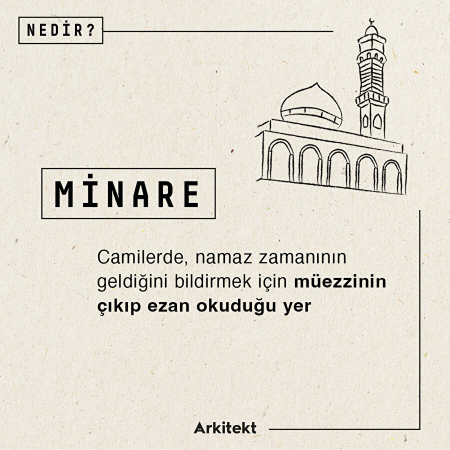 Nedir?: Minare 