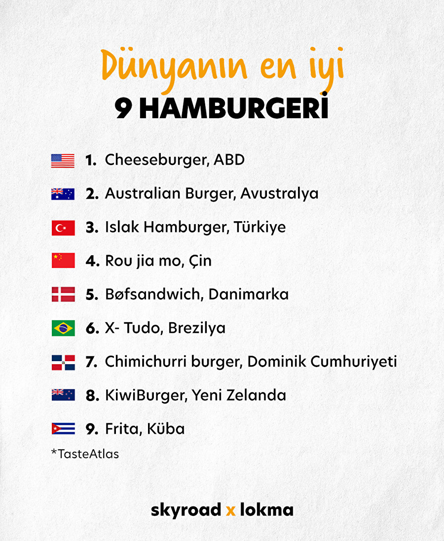 Dünyanın en iyi 9 hamburgeri 🍔