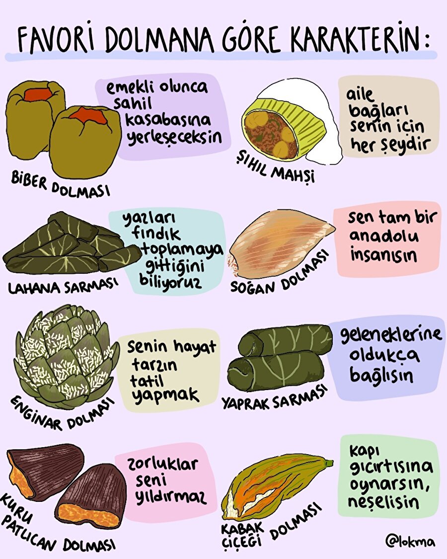 Favori dolmana göre karakterin: