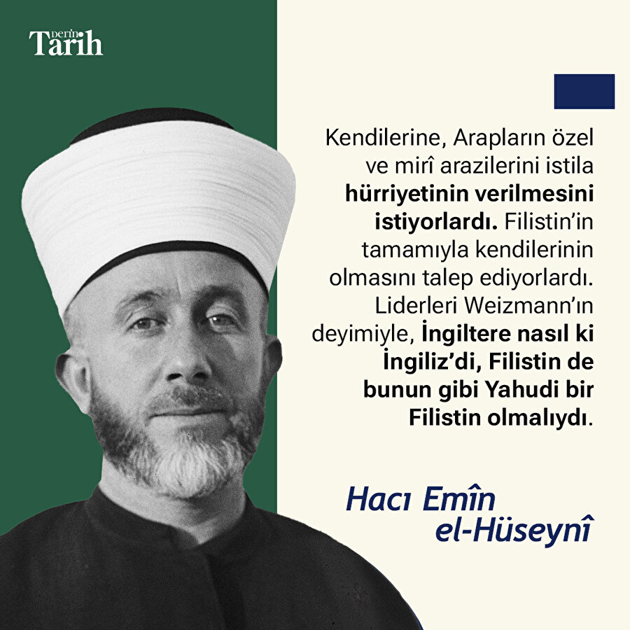 Siyonistlerin Kudüs planı