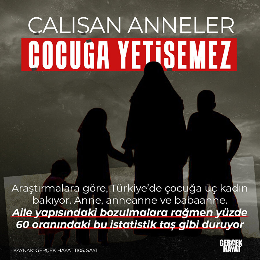 Bir annenin çalışması mecburi değil tercih olmalı