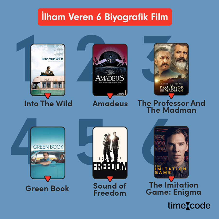 İlham veren 6 biyografik film