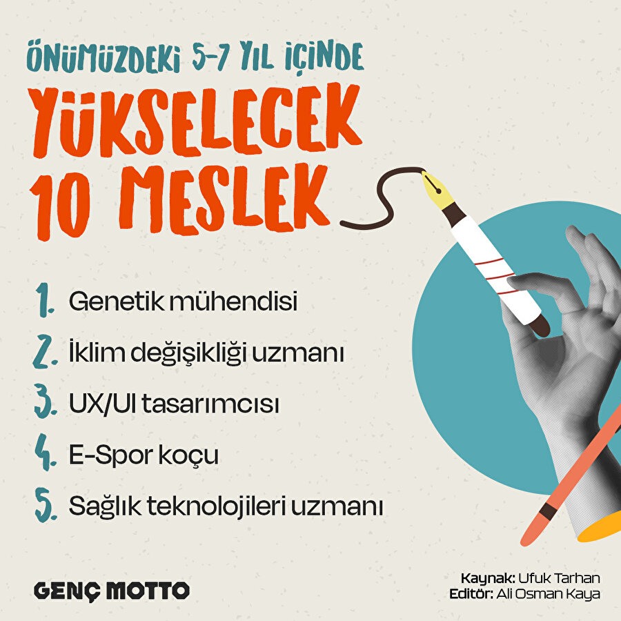Önümüzdeki 5-7 yıl içinde yükselecek 10 meslek