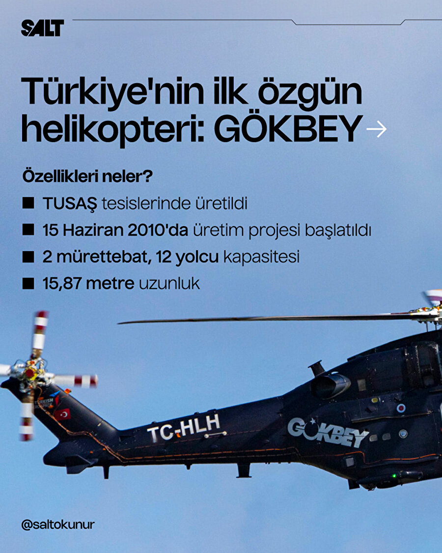 Milli helikopterimiz Gökbey'in özellikleri 