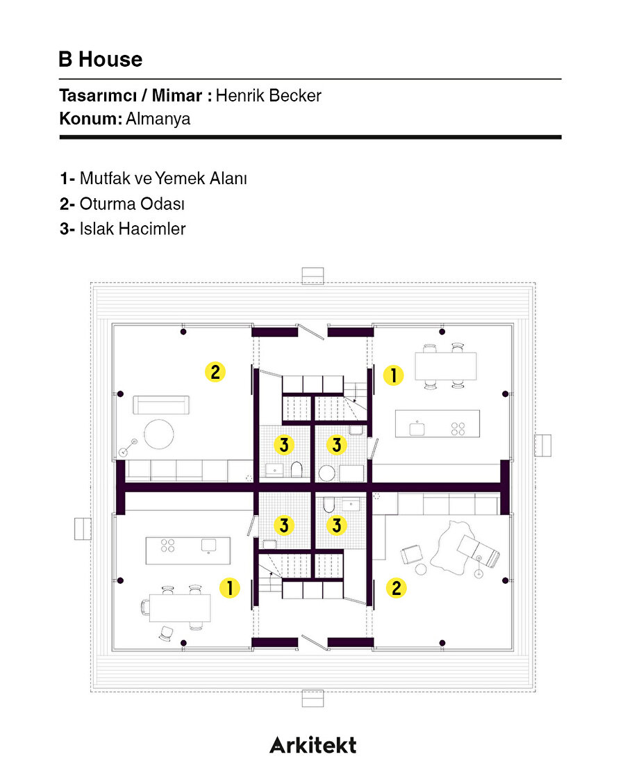 Çatısı sazdan oluşan bir ev: B House