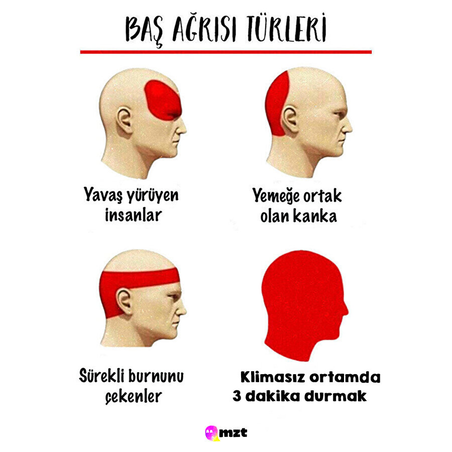 Her saniye yaşadığımız o ağrının sebebi