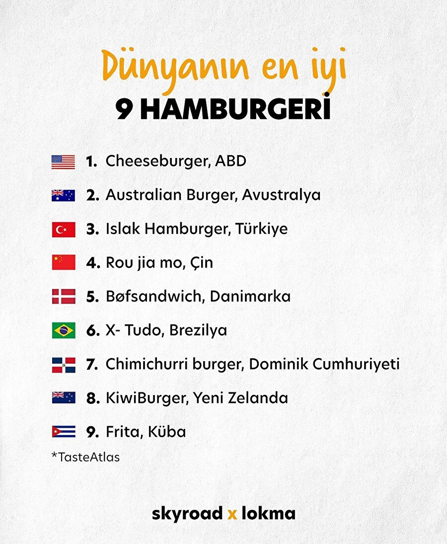 Dünyanın en iyi 9 hamburgeri