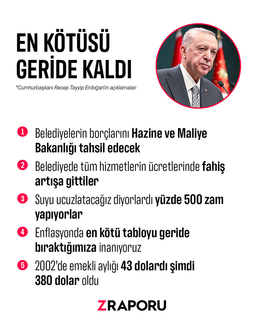 Cumhurbaşkanı Erdoğan'dan ekonomi mesajı