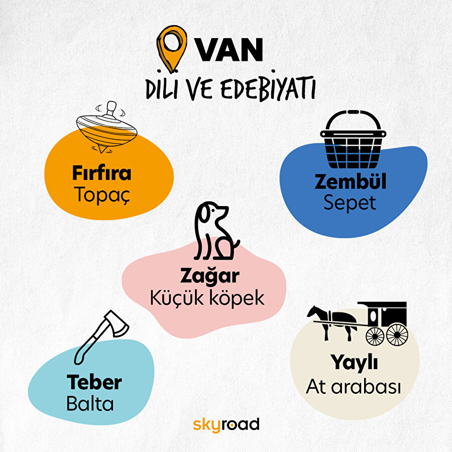 Van dili ve edebiyatı 🤭