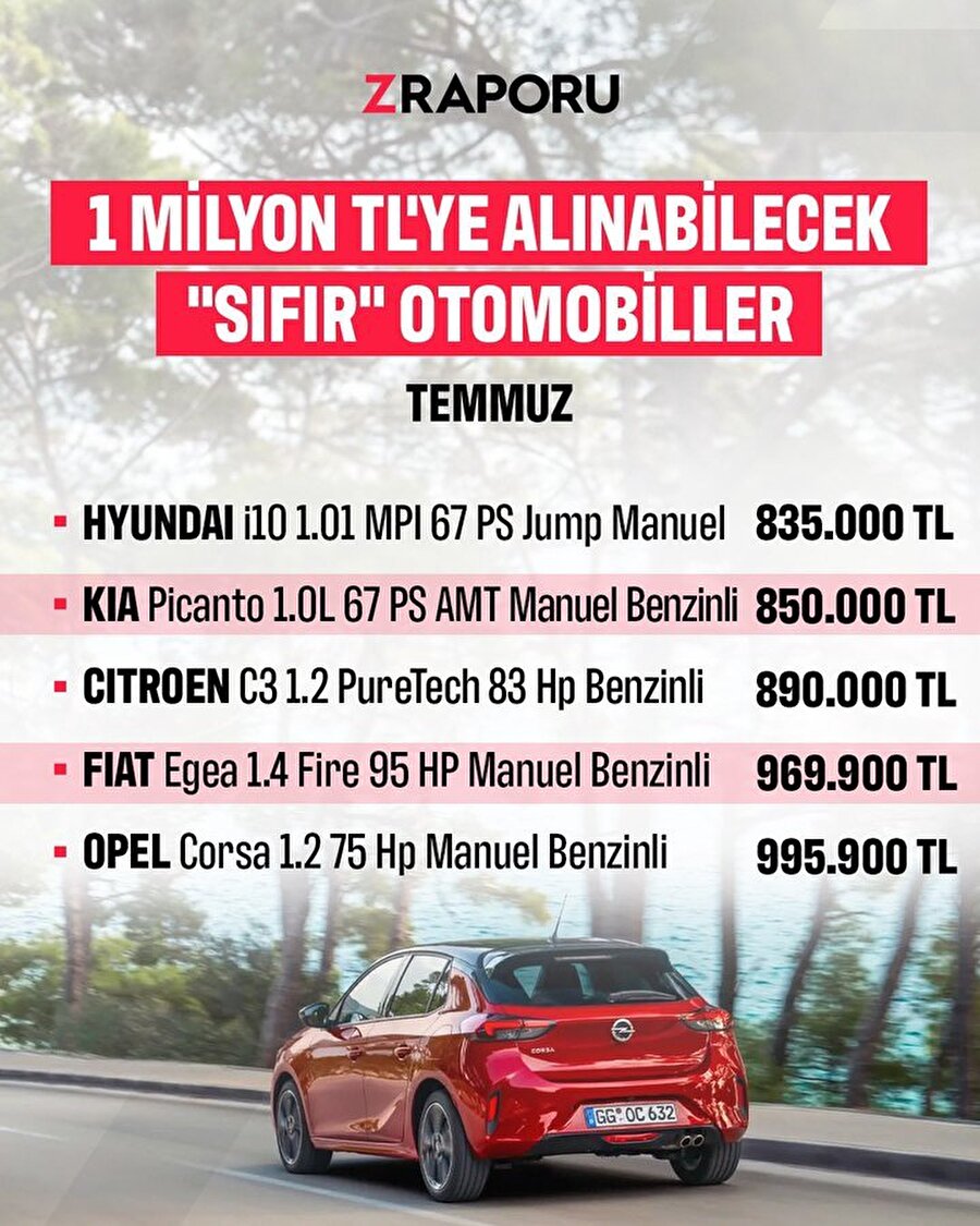 1 milyon TL altında alınabilecek sıfır araçlar