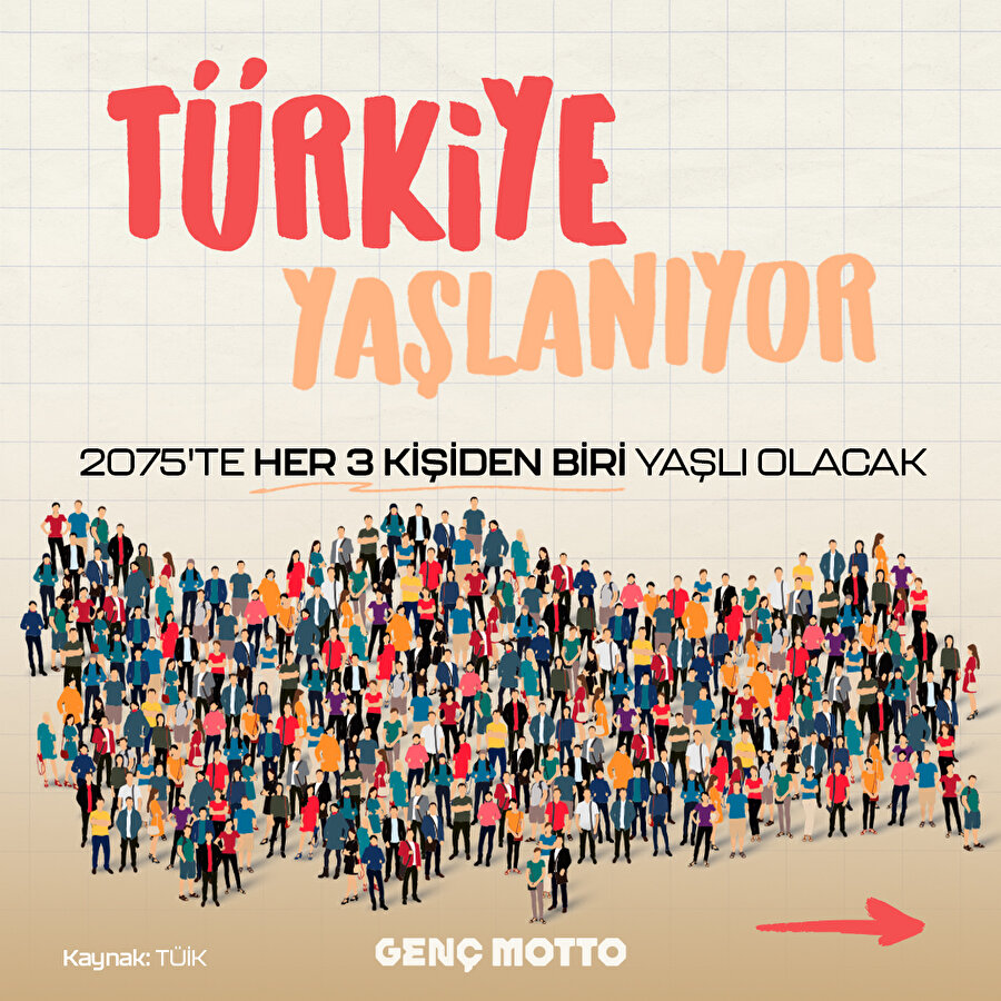 2075'te her 3 kişiden birisi yaşlı olacak 👵🧓