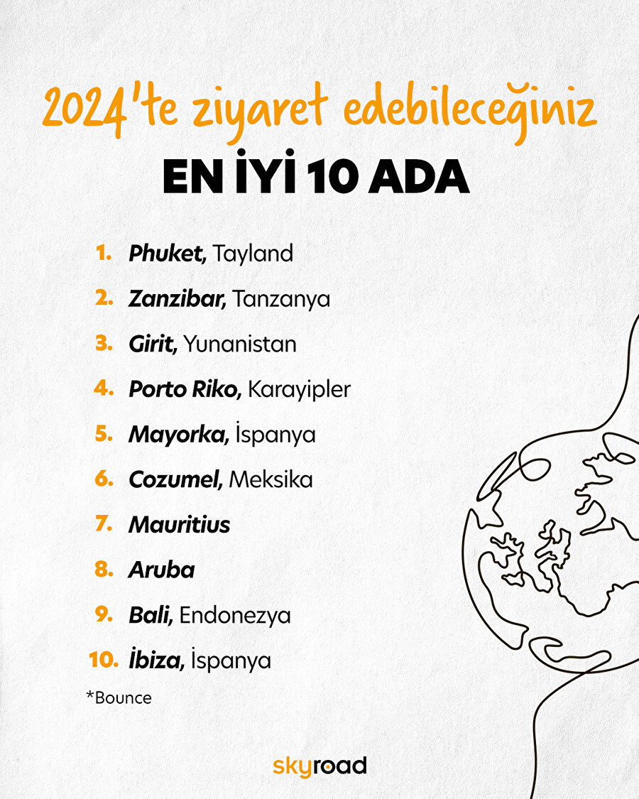 Hangisini ziyaret ettin ya da etmek istersiiin?🏝️