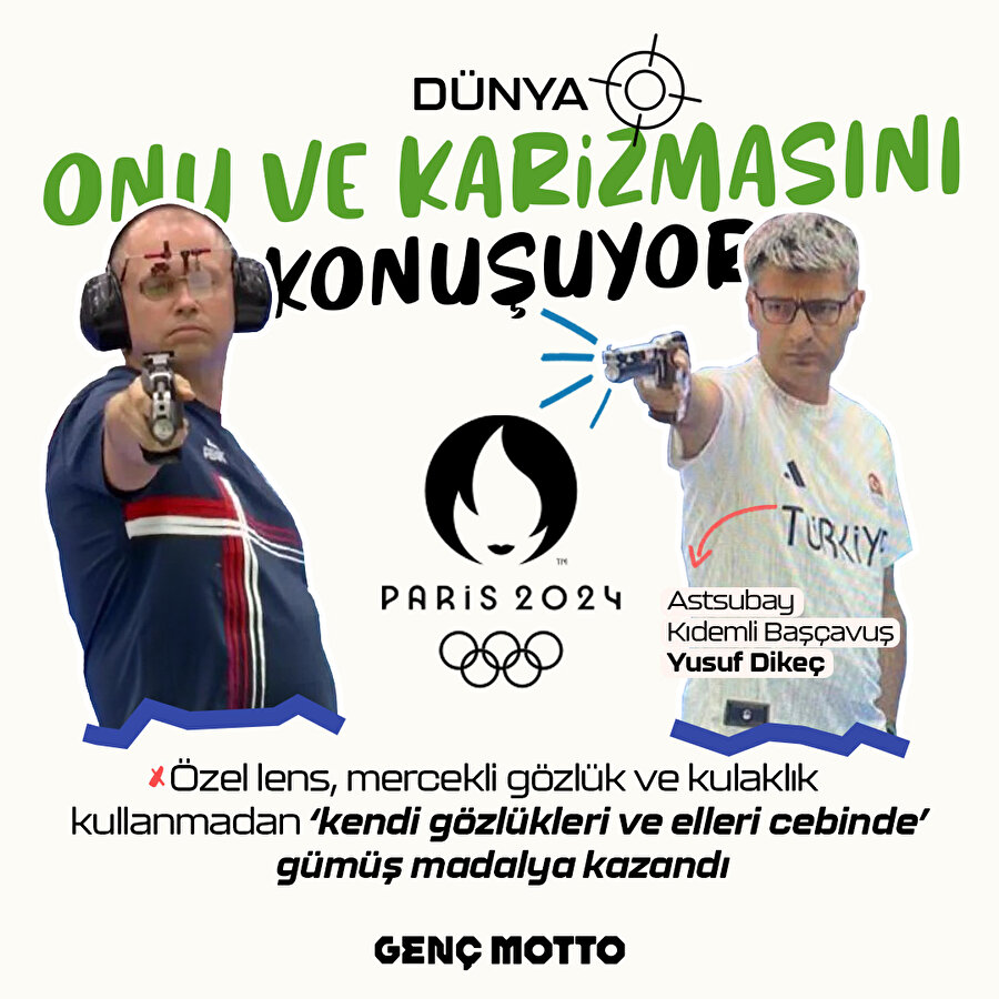 Olimpiyatlarda dünya gündemine oturan sporcumuz Yusuf Dikeç