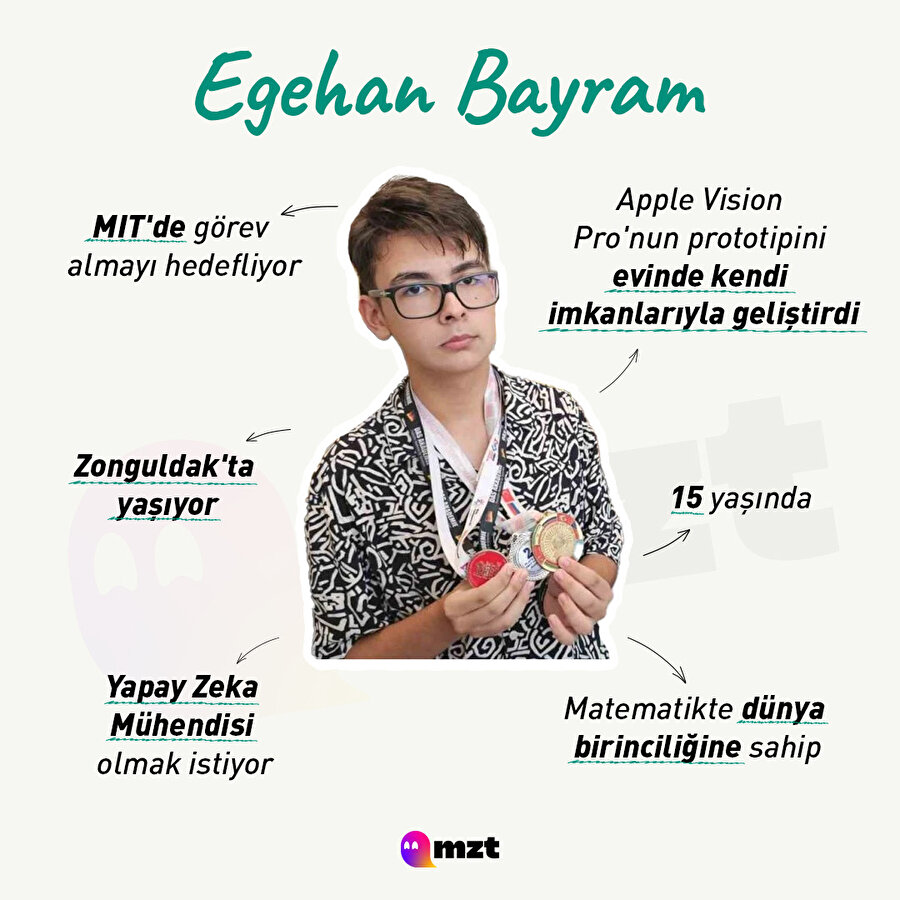 Yerli ve Milli Steve Jobs: Egehan Bayram