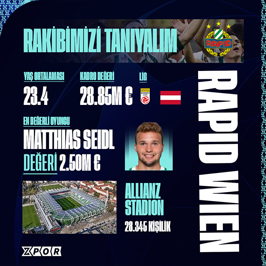 Rakiplerimizi tanıyalım 👀