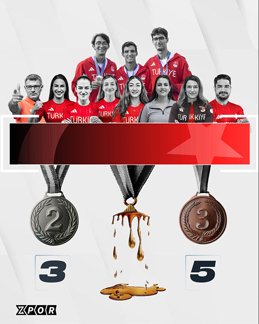 2024 Paris Olimpiyatları'nda Türkiye