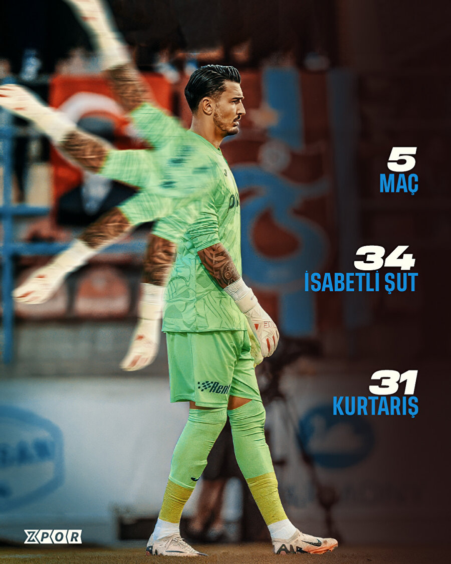 Bu sezon Uğurcan Çakır 🧤