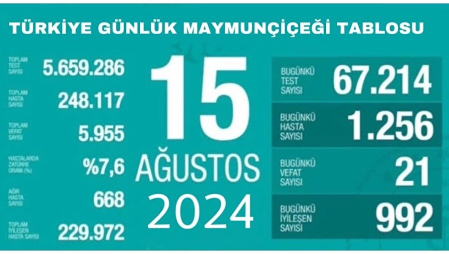 Hiç hazır değiliz bu görüntüye