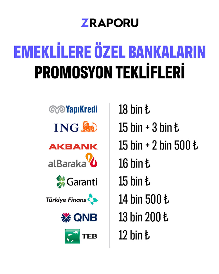 Emeklilere özel promosyonlar