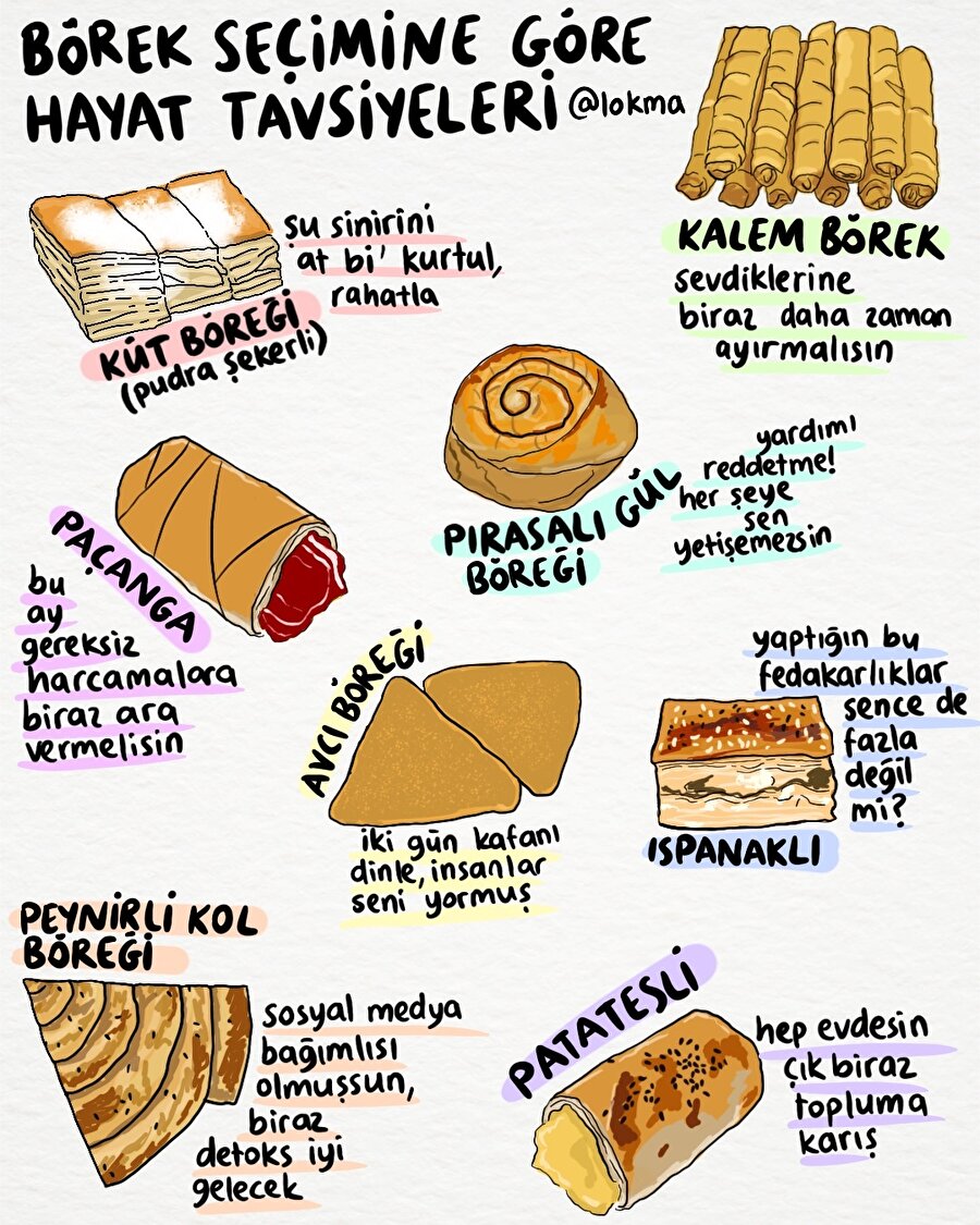 Börek seçimine göre hayat tavsiyeleri