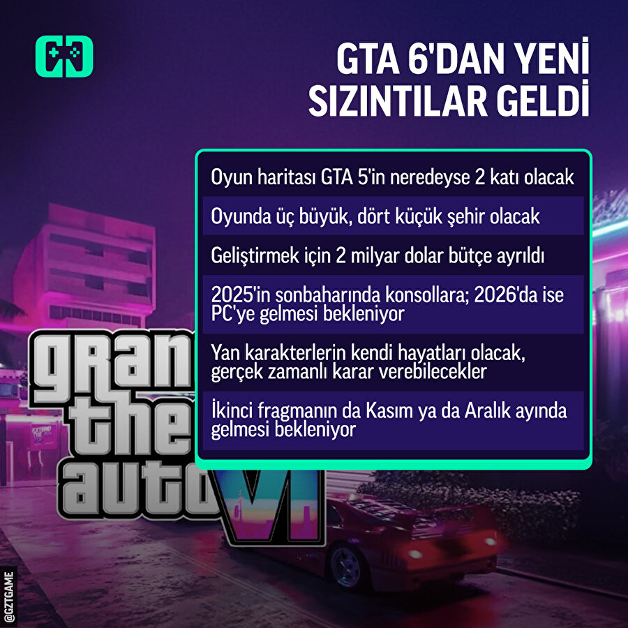 Sızıntılar devam ediyor