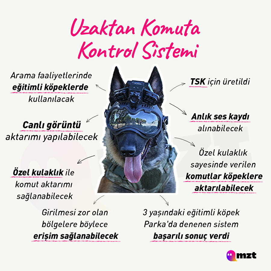 Uzaktan Komuta Kontrol Sistemi'ni tanıyalım