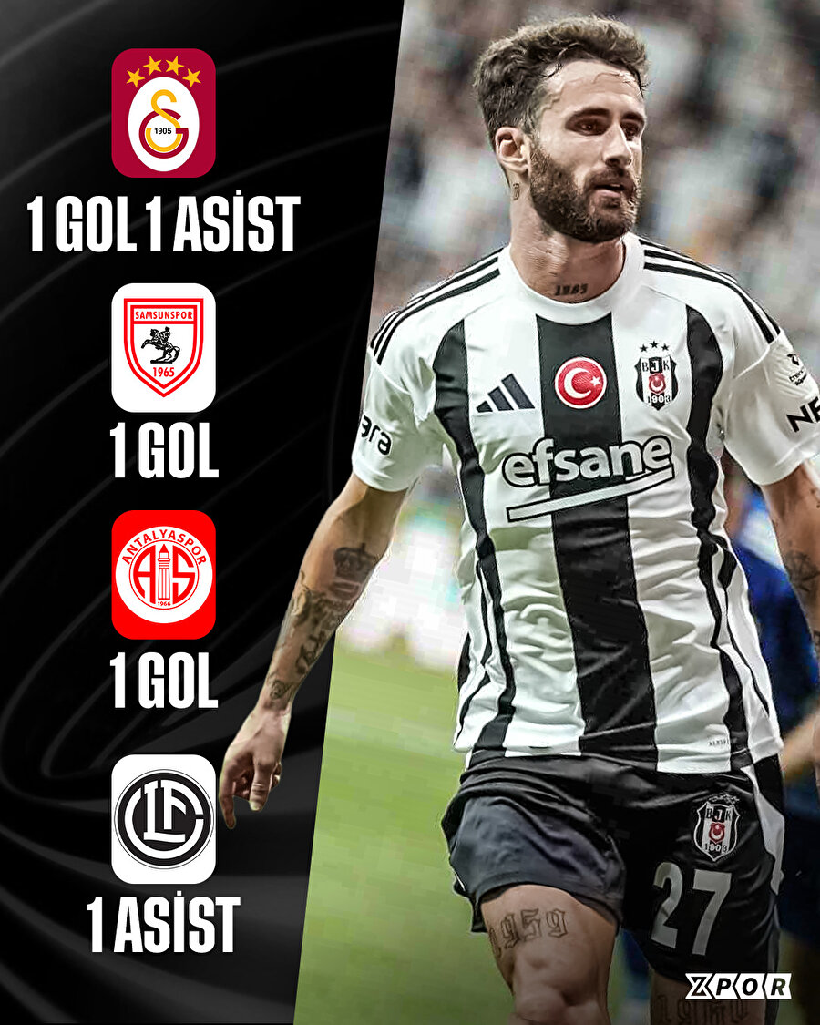 Rafa Silva 🦅