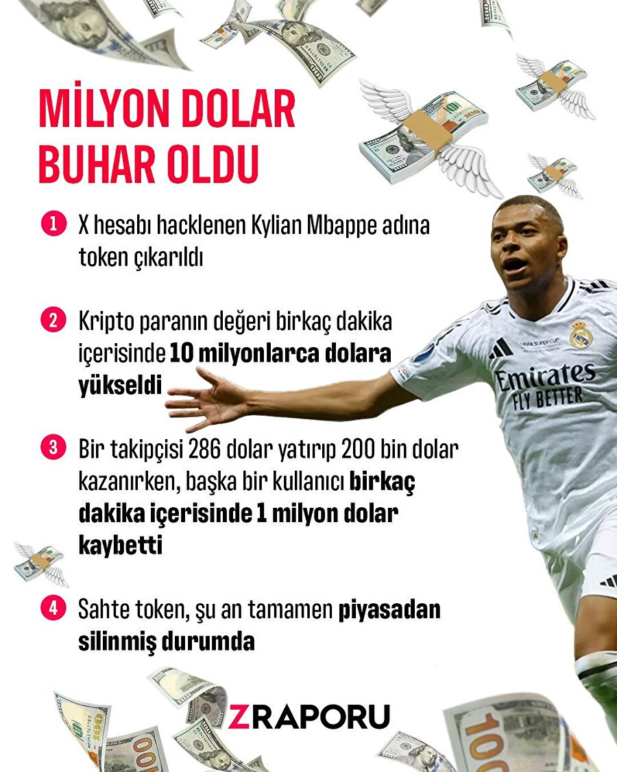 Mbappe'nin X hesabı ele geçirildi 