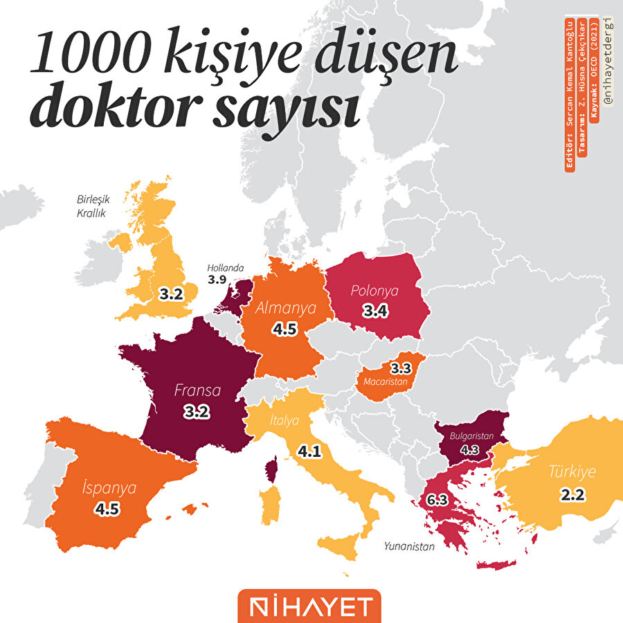 1000 kişiye düşen doktor sayısı 🗺