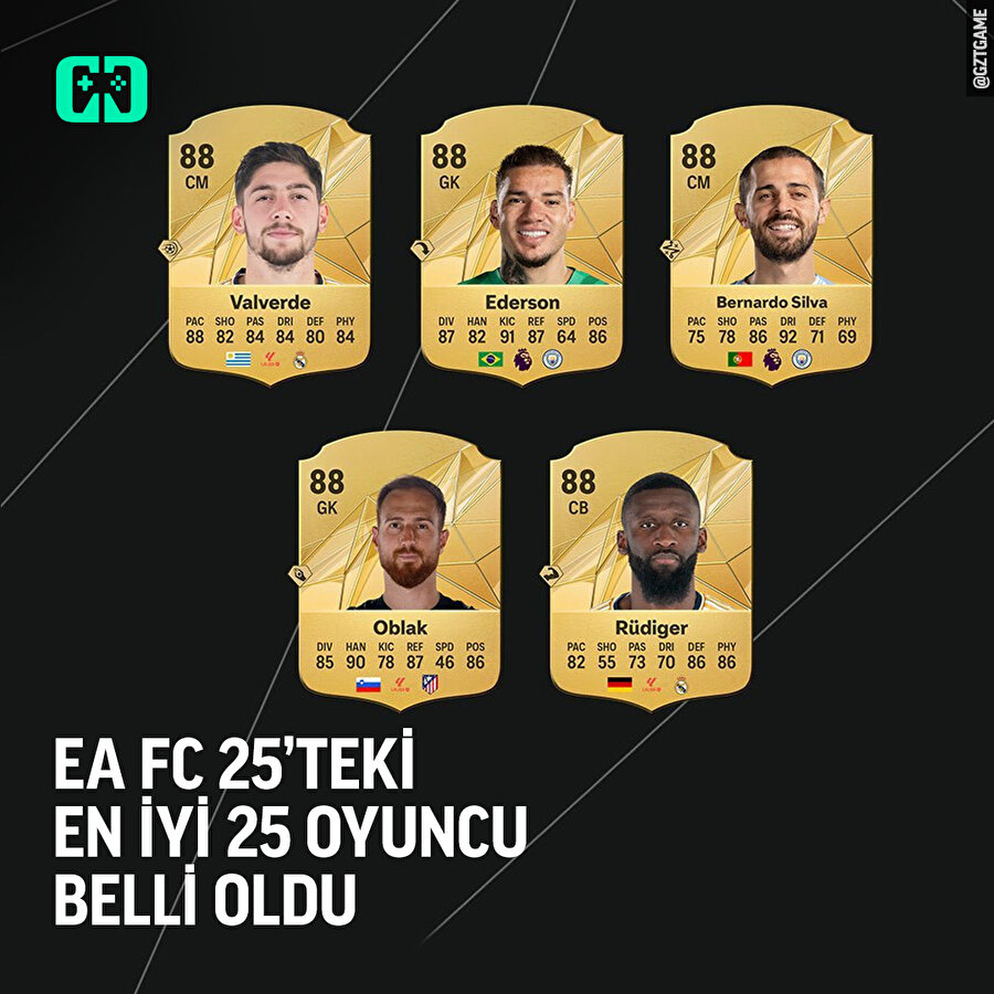 En iyi 25 oyuncu belli oldu