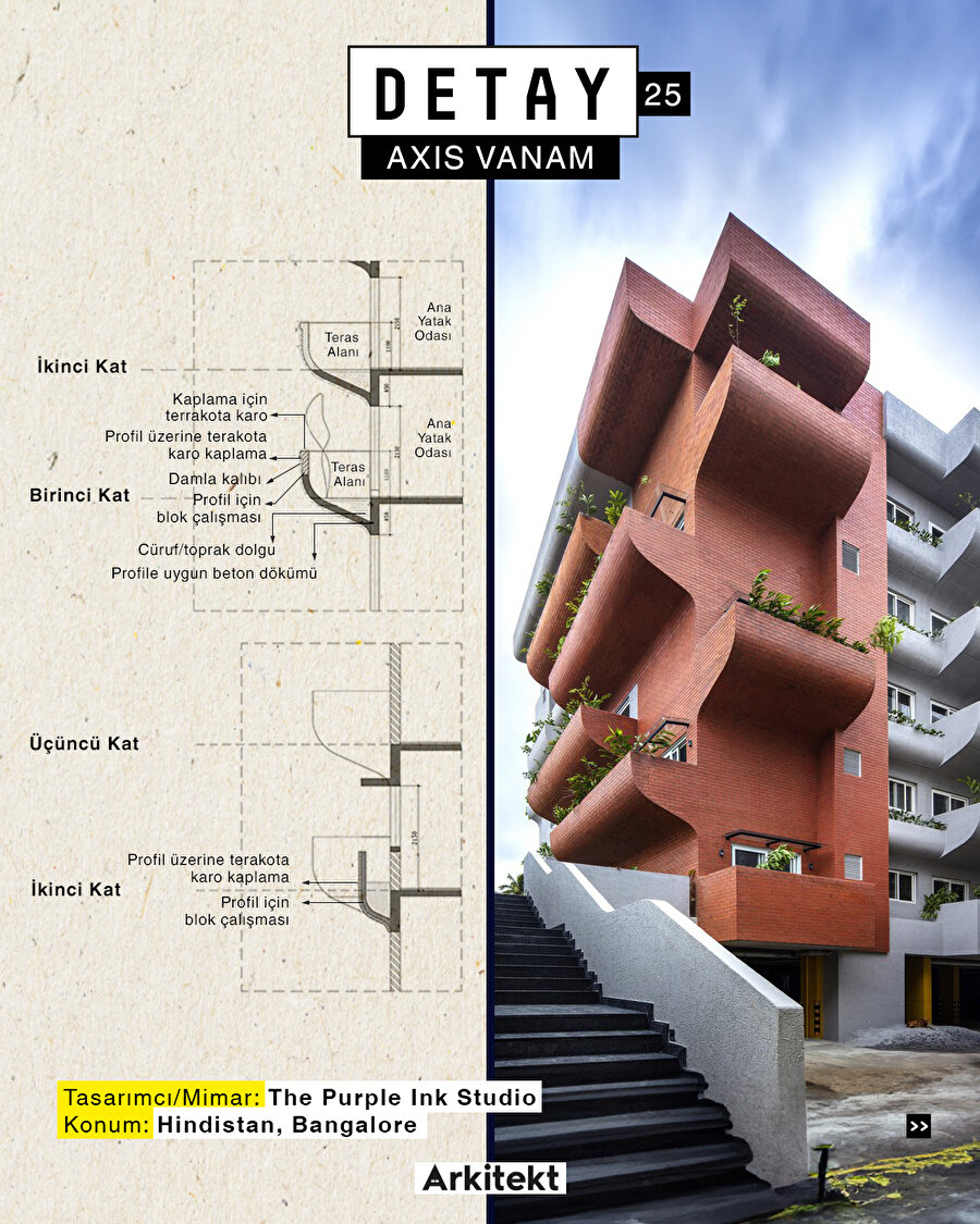 Organik çıkmalarıyla dikkat çeken yapı: Axis Vanam