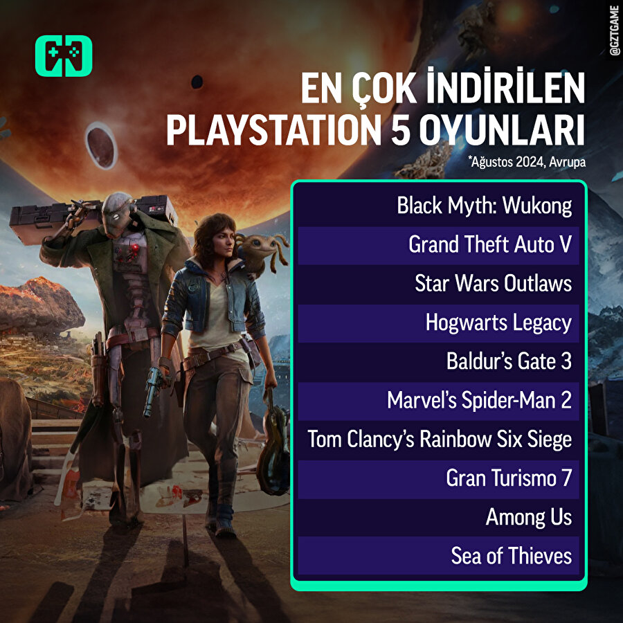 En çok indirilen oyunlar belli oldu