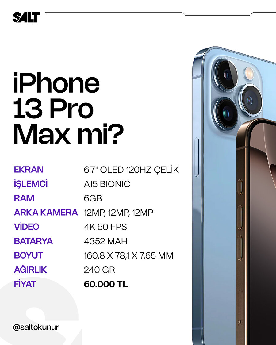 iPhone 13 Pro Max vs iPhone 16 Pro Max