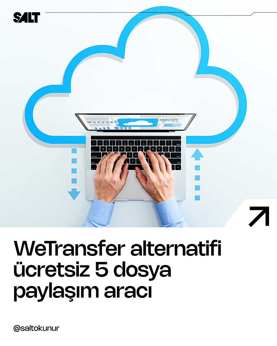 WeTransfer'e alternatif dosya paylaşım araçları