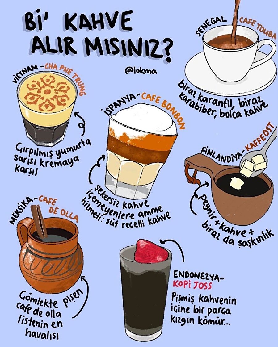 Bi kahve alır mısınız?