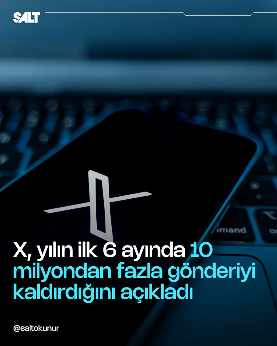 X, 10 milyon içerik kaldırdı