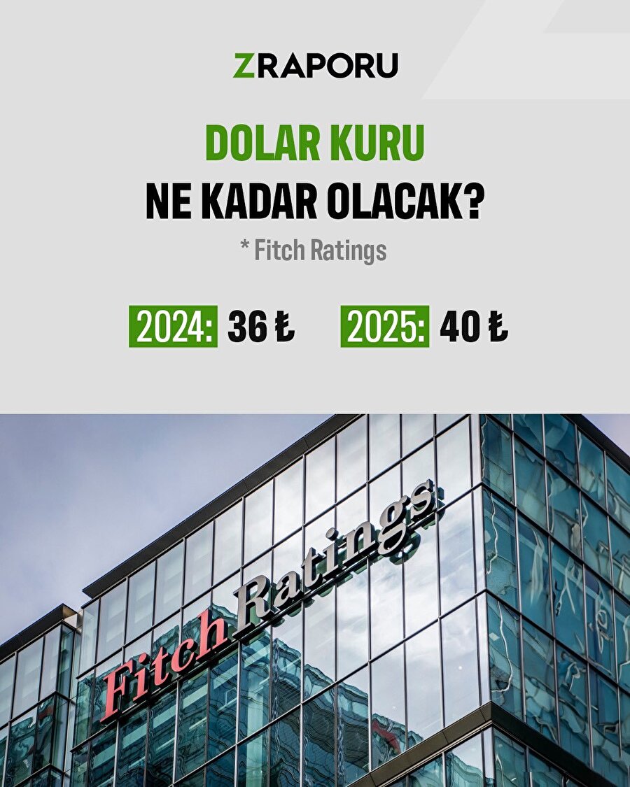 Fitch Ratings dolar/TL tahminini açıkladı