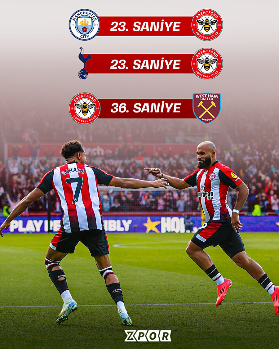 Premier Lig'in rekorları kırılıyor