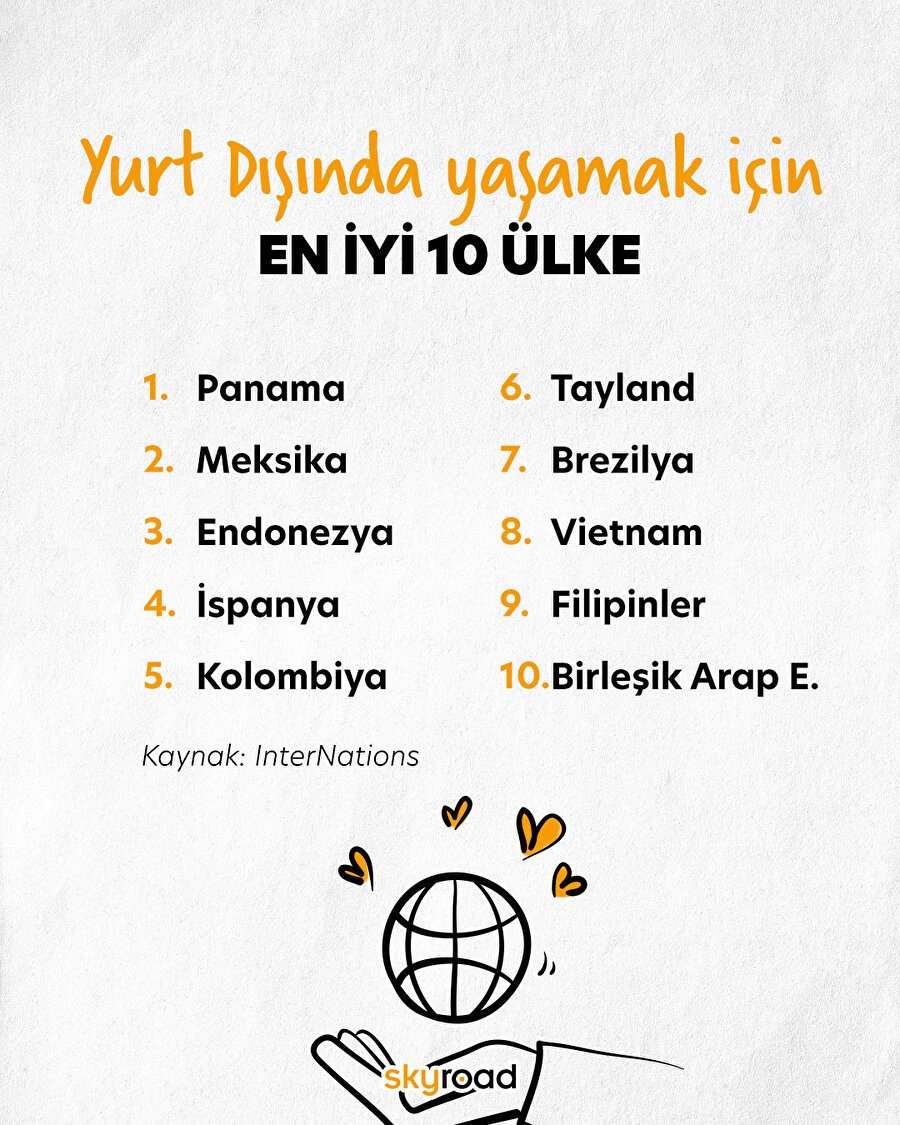 Yurt dışında yaşamak için en iyi 10 ülke 🙌