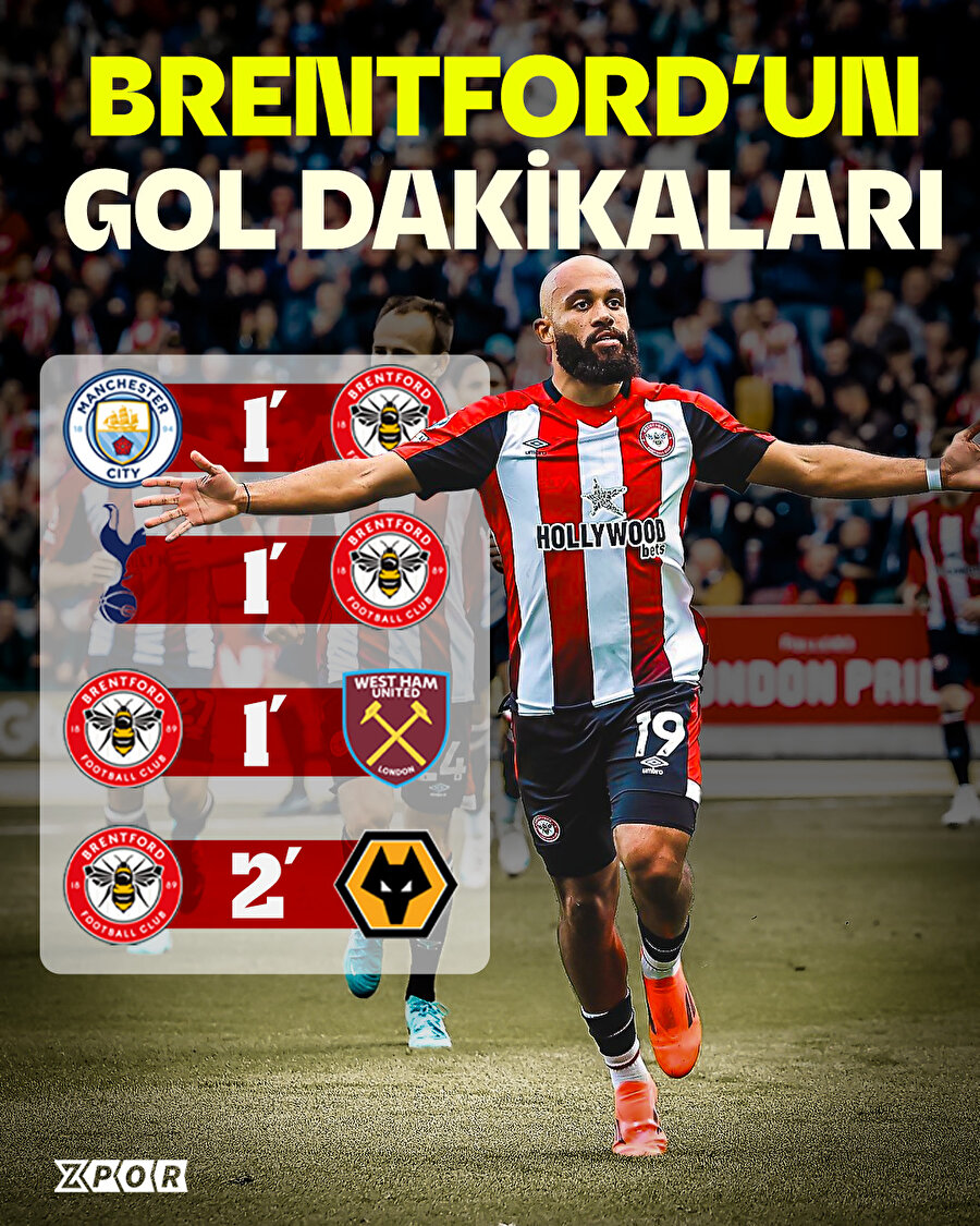 Brentford'un gol dakikaları