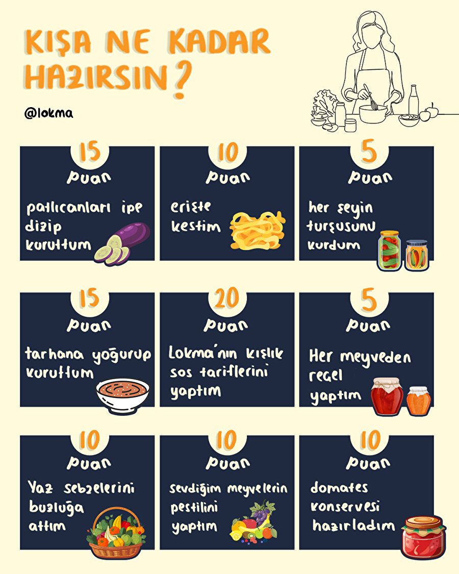 Kışa ne kadar hazırsın?