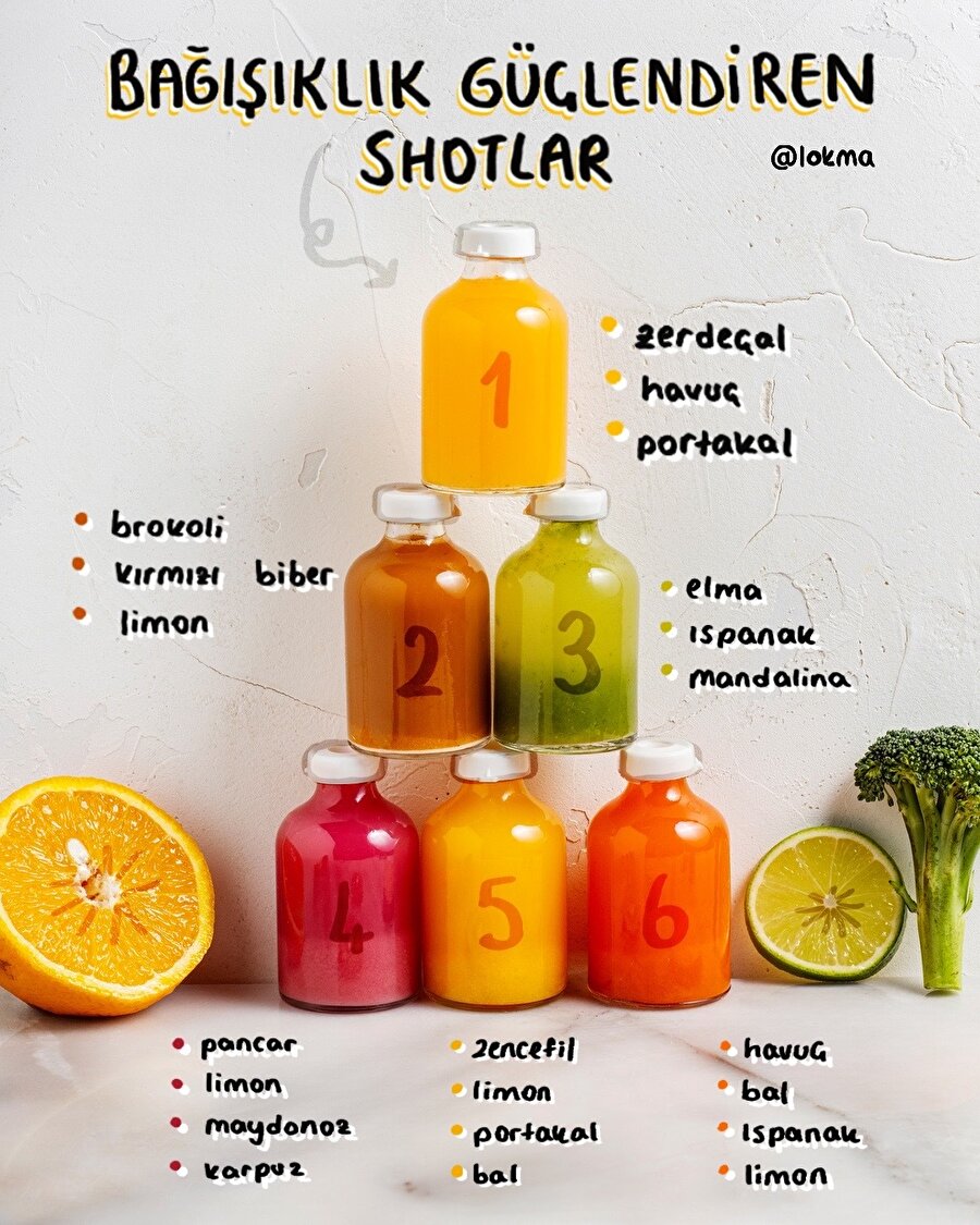 Bağışıklık güçlendiren shotlar