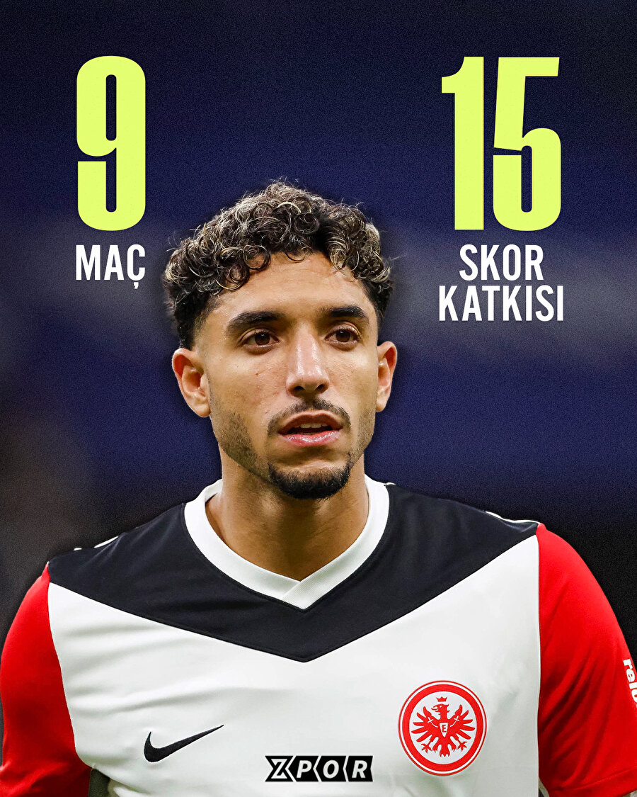 Omar Marmoush alev aldı